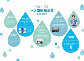 
多年来致力于公益事业、关心地球水资源的水之密语，在15周年之际倾情加盟2018乐活水公益项目，并于3月22日、第二十六届世界水日当天，在上
